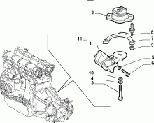 An image of parts