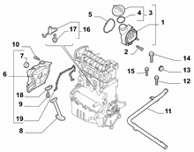 An image of parts