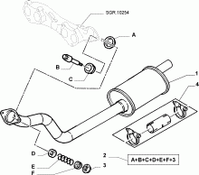 An image of parts