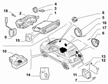 An image of parts