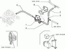 An image of parts