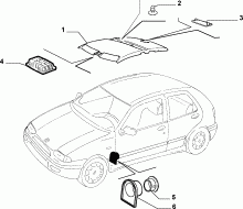 An image of parts