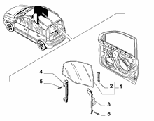 An image of parts