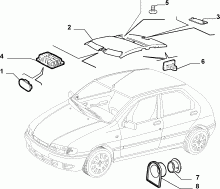 An image of parts
