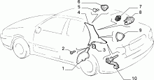 An image of parts