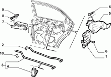 An image of parts
