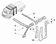 An image of parts