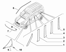 An image of parts